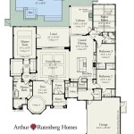 Arthur Rutenberg Homes Floor Plans