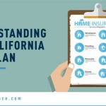 California Fair Plan Home Insurance