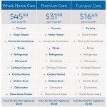 Consumers Energy Home Appliance Protection Plan