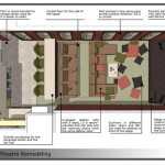 Home Theater Room Floor Plan