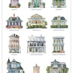 New Orleans Style Home Plans