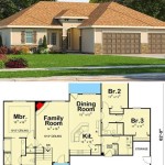 Single Story Patio Home Plans