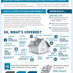 What Does Dte Home Protection Plan Cover